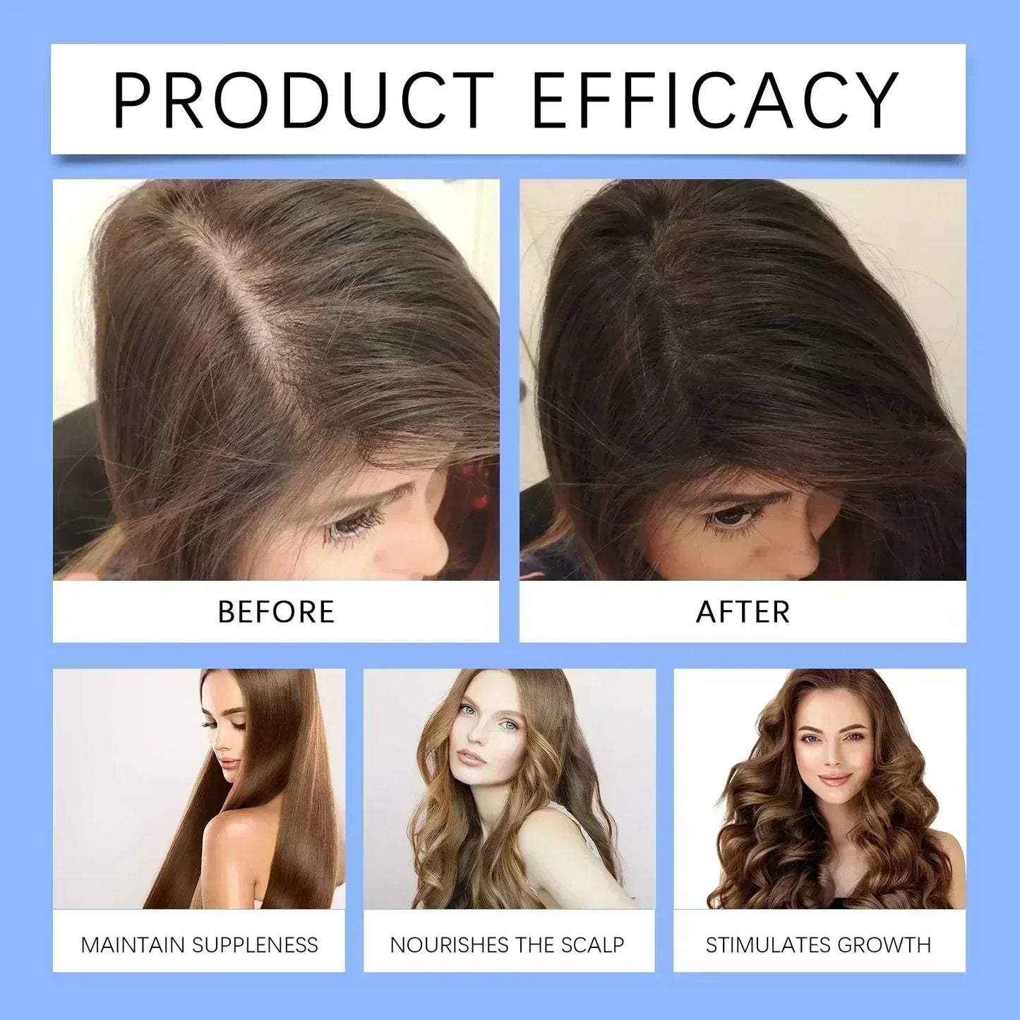 Copper Peptide Hair Growth Serum - www.noorwa.com