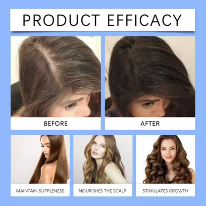 Copper Peptide Hair Growth Serum - www.noorwa.com