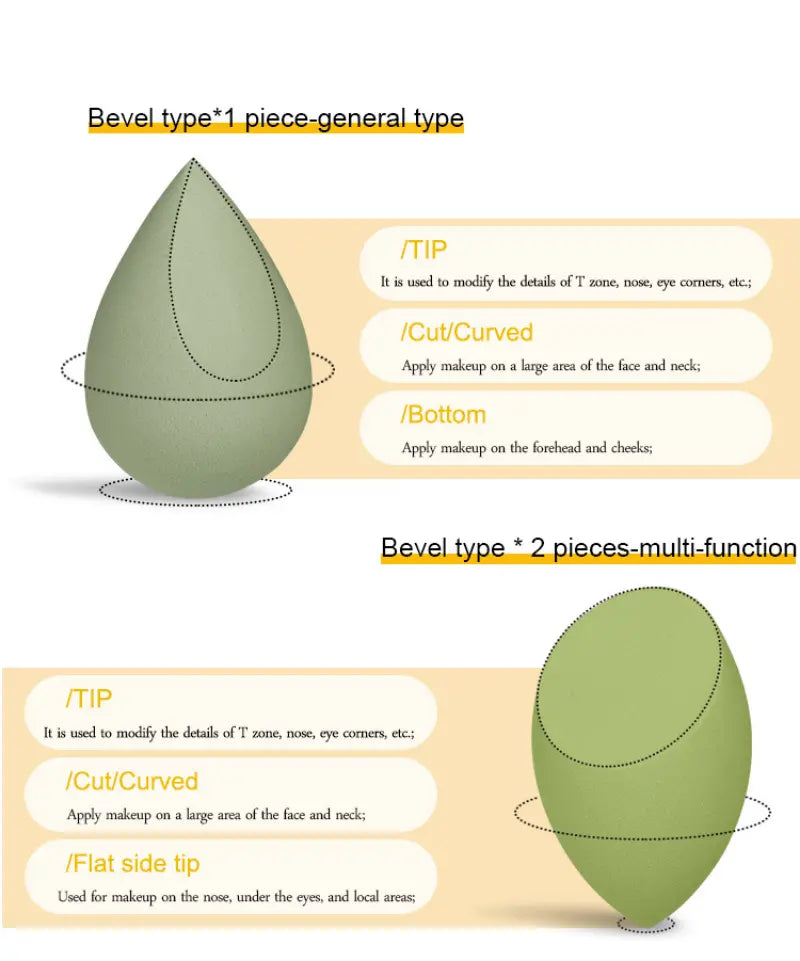 Flawless Makeup Sponge Set: Radiant Results, Easy Routine