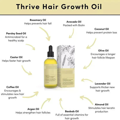 Natural Hair Growth Serum - Thrive Hair Oil - NOORWA